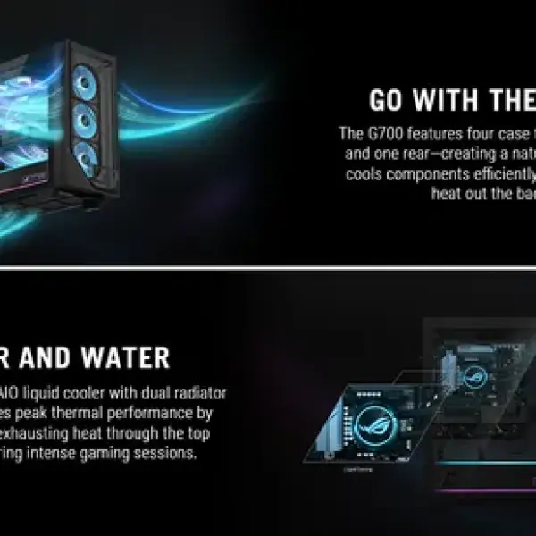 # ASUS ROG700 GM700TZ-R9800X133W Gaming Desktop – AMD Ryzen™ 7 9800X3D Processor Up to 4.7GHz, 32GB DDR5 RAM, 1TB SSD, NVIDIA® GeForce RTX™ 5070 Ti PRIME 16GB Graphics, Windows 11 Home, Liquid Cooling System, Black – 1 Year Warranty | Factory Sealed