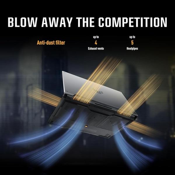 ASUS TUF Gaming A16 Laptop: AMD Ryzen 7 7445HS, 16" Full HD+ 145Hz Display, NVIDIA GeForce RTX 4050, 16GB DDR5 RAM, 512GB SSD, Backlit Keyboard, Windows 11